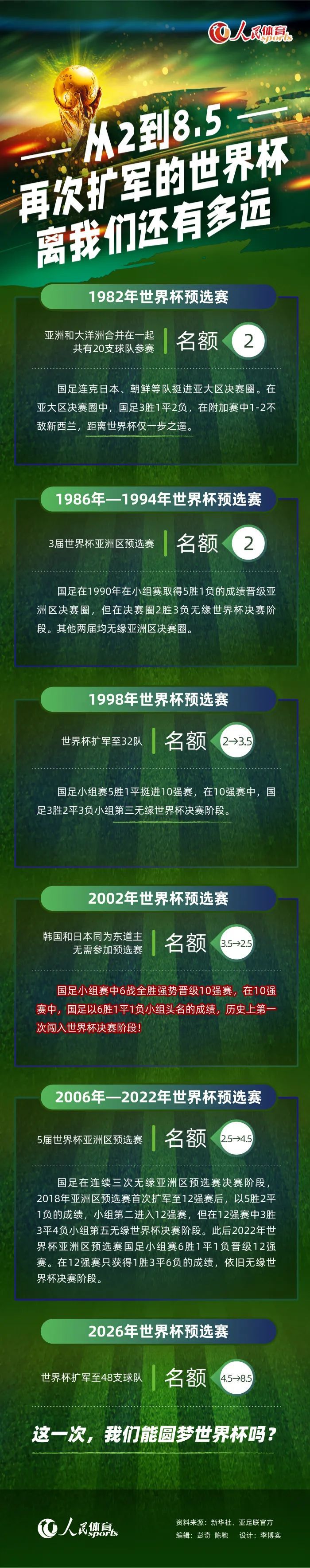 现场一位刚参加完毕业典礼的大学生，同时也是党员的观众，看完电影后十分惊喜于片中对;五四运动和工人运动的呈现，并对于这种比课本更直观的创作深受启发：;因为先辈的创举，我意识到我作为中国共产党员身上的责任，也许现在不用像一百年前那样去牺牲，但以后不管有什么困难，我愿意第一个上